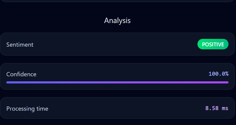 Real-time Sentiment Analysis Application
